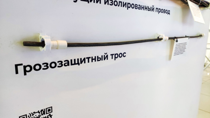 Грозозащитный трос как элемент защиты городских коммуникаций