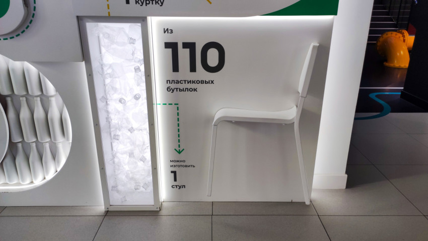 Инфографика переработки пластиковых бутылок в музейной экспозиции